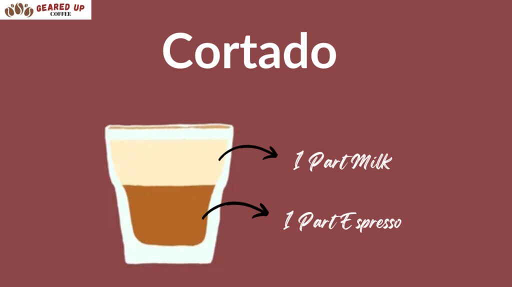 What is a Cortado
