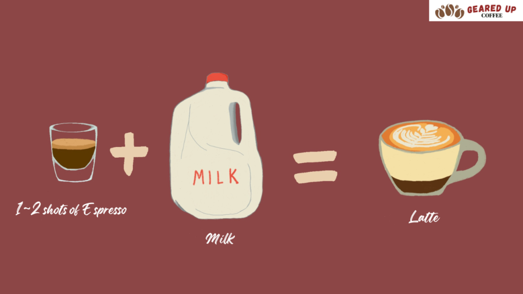 what makes a latte